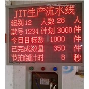 Hệ thống hiển thị nước thải tại nhà máy vốn đầu tư Trung Quốc