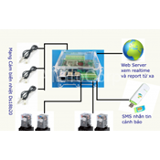 Hệ thống giám sát nhiệt độ độ ẩm phòng server