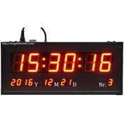 Đồng bộ thời gian NTP qua mạng LAN option RS485 hoặc GPS