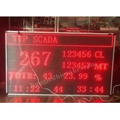 Bảng điện tử kết nối máy tính, biến tần, plc qua mạng Modbus RTU, Modbus TCP