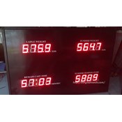Bảng điện tử led kết nối PLC bằng profibus