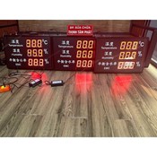 Bảng hiển thị điểm cân bằng độ ẩm EMC