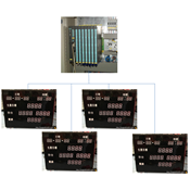 Bảng led điện tử kết nối Profibus, Profinet, Ethernet, Modbus RTU với PLC S7-300, S7-400, S7-1500