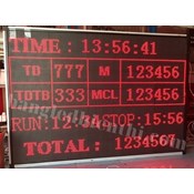 Bảng led kết nối PLC hoặc máy tính qua chuẩn Modbus TCP hoặc Modbus RTU