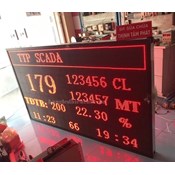 Bảng led kết nối biến tần, plc, máy tính qua truyền thông Modbus TCP Modbus RTU
