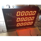 Bảng theo dõi năng suất led 7 đoạn 4 inch theo yêu cầu của khách hàng