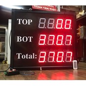 Bảng led theo dõi tiến độ sản xuất tín hiệu 4-20mA