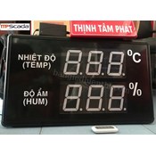 Bảng theo dõi nhiệt độ độ ẩm nhà thuốc