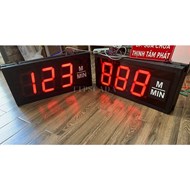 Bộ đo chiều dài M/Min 8 inch 3 số