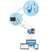 Giám sát nhiệt độ bảo quản vacxin không dây