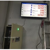Hệ thống đo và giám sát nhiệt độ, số lượng hiển thị lên màn hình Tivi.