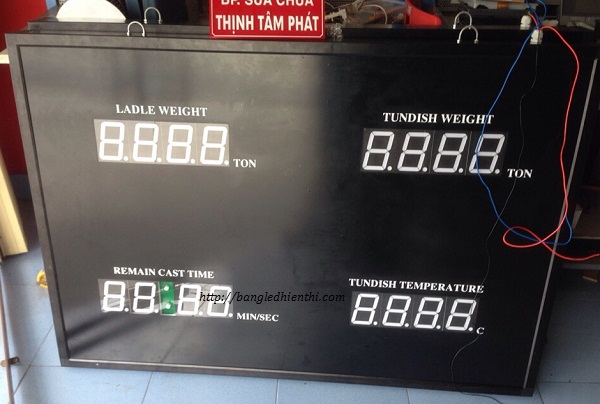 Hệ thống giám sát nhiệt độ và khối lượng trong sản xuất gang thép