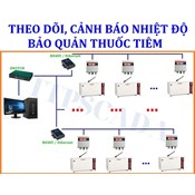Hệ thống theo dõi cảnh báo nhiệt độ bảo quản thuốc tiêm