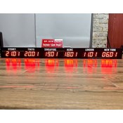 Đồng hồ múi giờ thế giới 6 nước